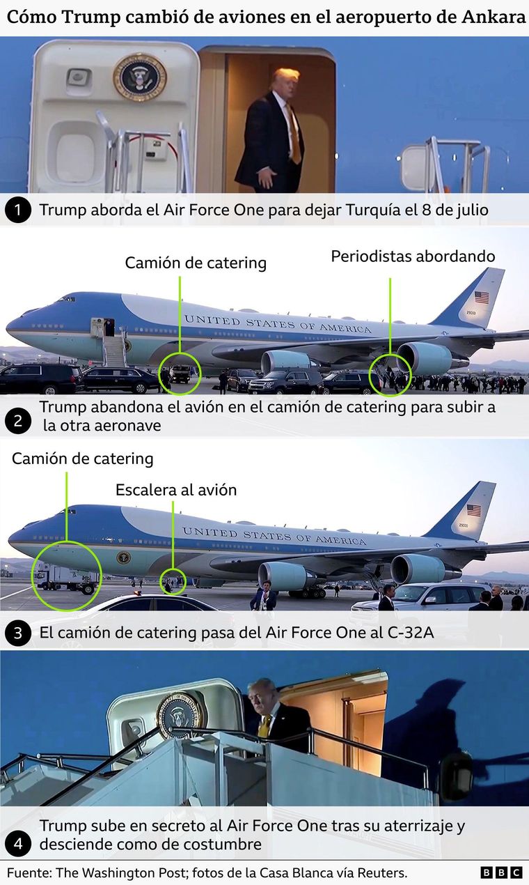 https://www.bbc.com/mundo/articles/cy8m2xp944do