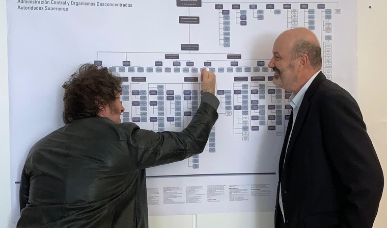 Javier Milei y Federico Sturzenegger. Foto: X @fedesturze