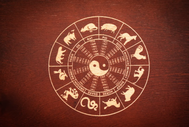 Horóscopo chino: los signos a los que el 2024 les depara grandes aventuras Te dejamos las predicciones para este año. Foto: Pixabay