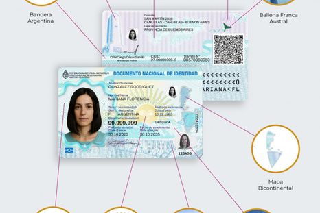 Nuevo DNI. Nuevo DNI.