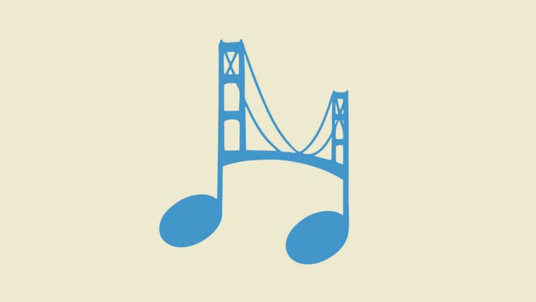 Test de personalidad