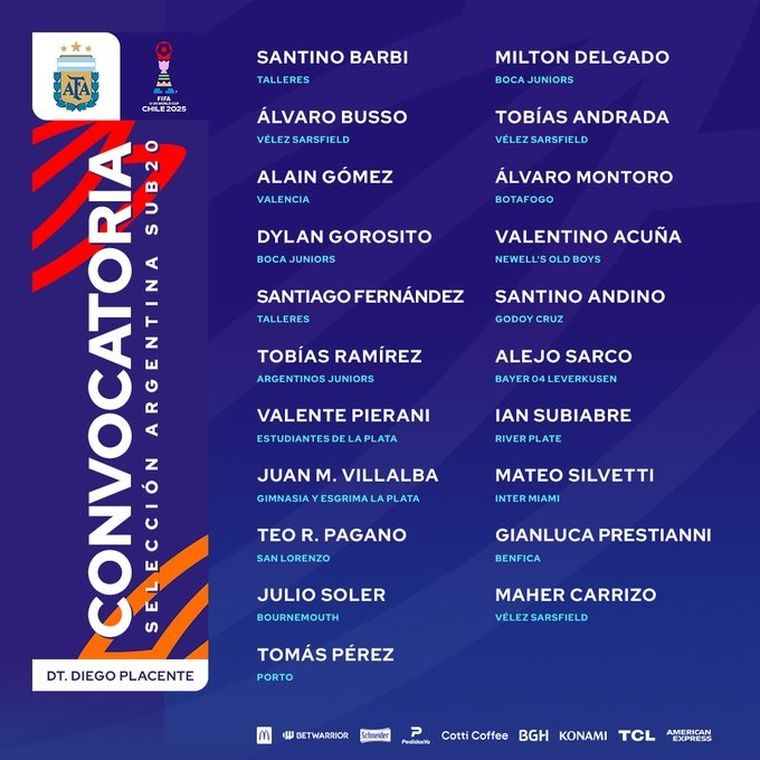 El mendocino Santino Andino fue convocado por Diego Placente para disputar el Mundial Sub 20 en Chile. El mendocino Santino Andino fue convocado por Diego Placente para disputar el Mundial Sub 20 en Chile.