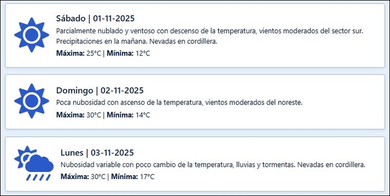 El pronóstico de Contingencias Climáticas para los próximos días en Mendoza. El pronóstico de Contingencias Climáticas para los próximos días en Mendoza.