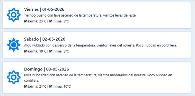El pronóstico de Contingencias Climáticas para los próximos días en Mendoza. El pronóstico de Contingencias Climáticas para los próximos días en Mendoza.
