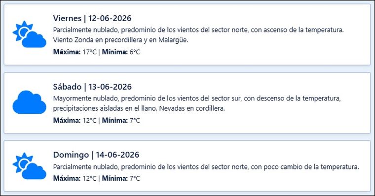 El pronóstico de Contingencias Climáticas para los próximos días en Mendoza. El pronóstico de Contingencias Climáticas para los próximos días en Mendoza.