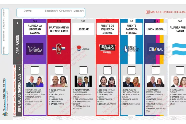 Así quedará la lista de La Libertad Avanza en la Boleta Única de Papel en la Provincia de Buenos Aires.
