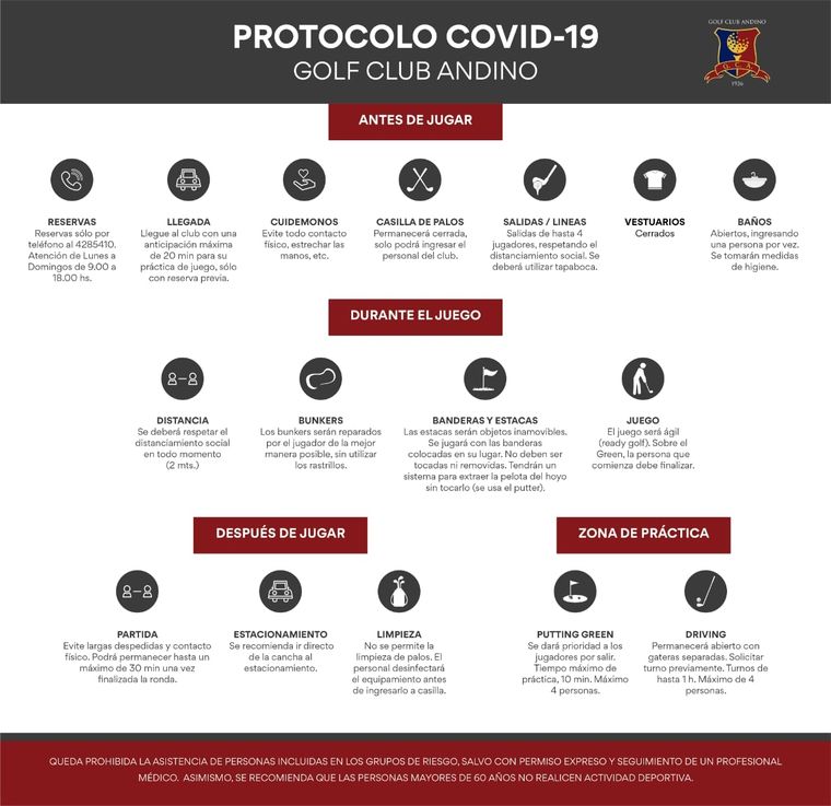 Protocolo del Golf Club Andino. Foto: Gentileza