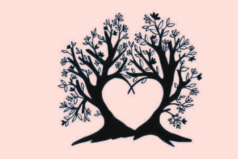 test de personalidad test de personalidad