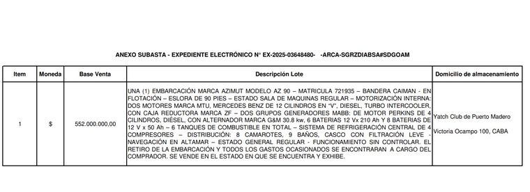 Todos los detalles de la subasta de ARCA. Foto: Boletín Oficial Todos los detalles de la subasta de ARCA. Foto: Boletín Oficial