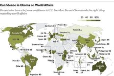 el mapa de la confianza de los paises en obama