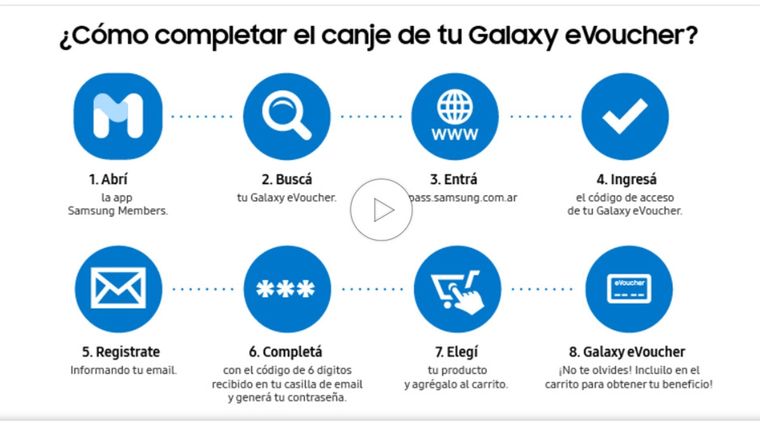 Foto: https://www.samsung.com