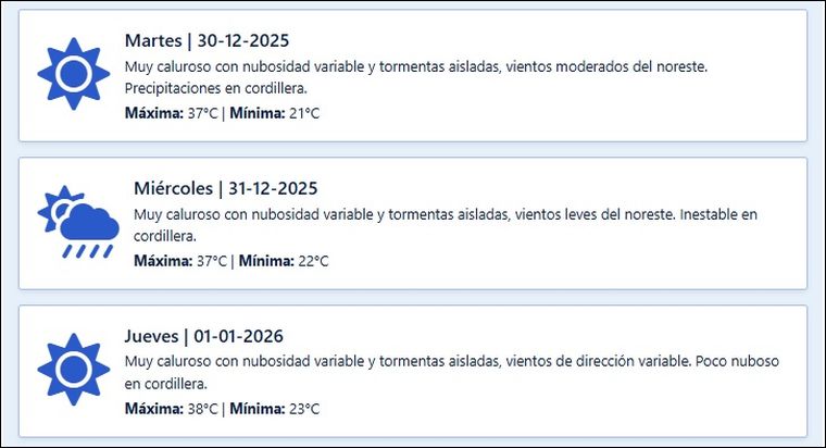 El pronóstico de Contingencias Climáticas para los próximos días en Mendoza. El pronóstico de Contingencias Climáticas para los próximos días en Mendoza.