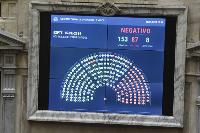 Foto: Juan Mateo Aberastain