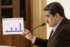 Tras años siendo muy crítico con el FMI, ahora Maduro acude al ente para buscar financiación. Tras años siendo muy crítico con el FMI, ahora Maduro acude al ente para buscar financiación.