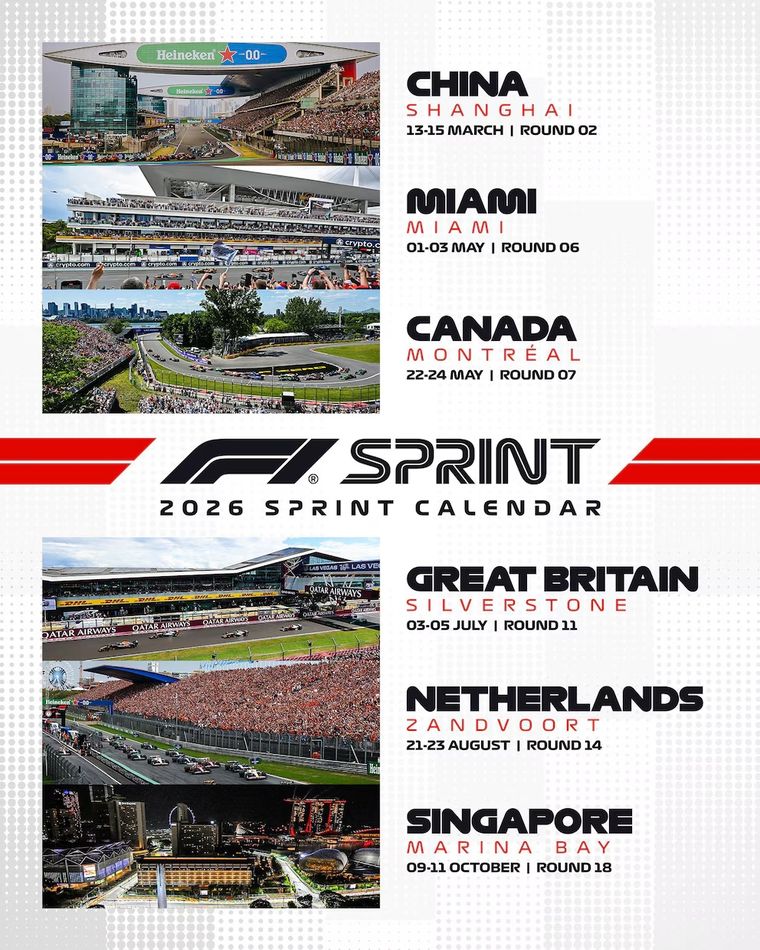 Todas las carreras Sprint para el próximo año. Todas las carreras Sprint para el próximo año.
