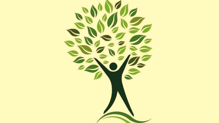 Test de personalidad