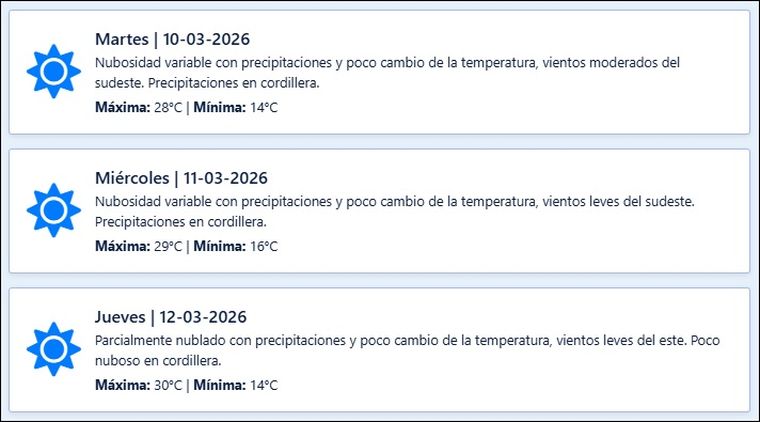 El pronóstico de Contingencias Climáticas durante los próximos días en Mendoza. El pronóstico de Contingencias Climáticas durante los próximos días en Mendoza.