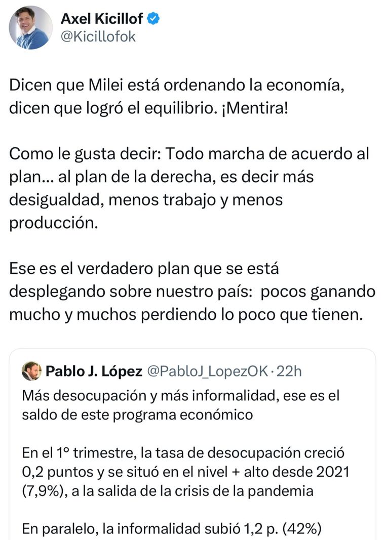 Axel Kicillof apuntó contra Javier Milei por el desempleo Axel Kicillof apuntó contra Javier Milei por el desempleo