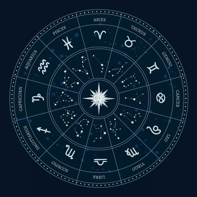 Cada signo deberá estar atengo a la energía de su planeta regente durante toda la semana. Fuente. Freepik 8 Foto: Freepik