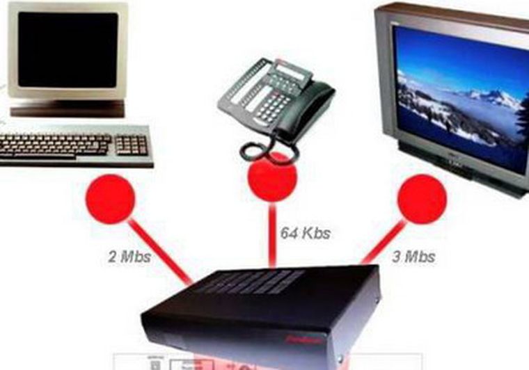 Conexión o desconexión, esa es la cuestión.