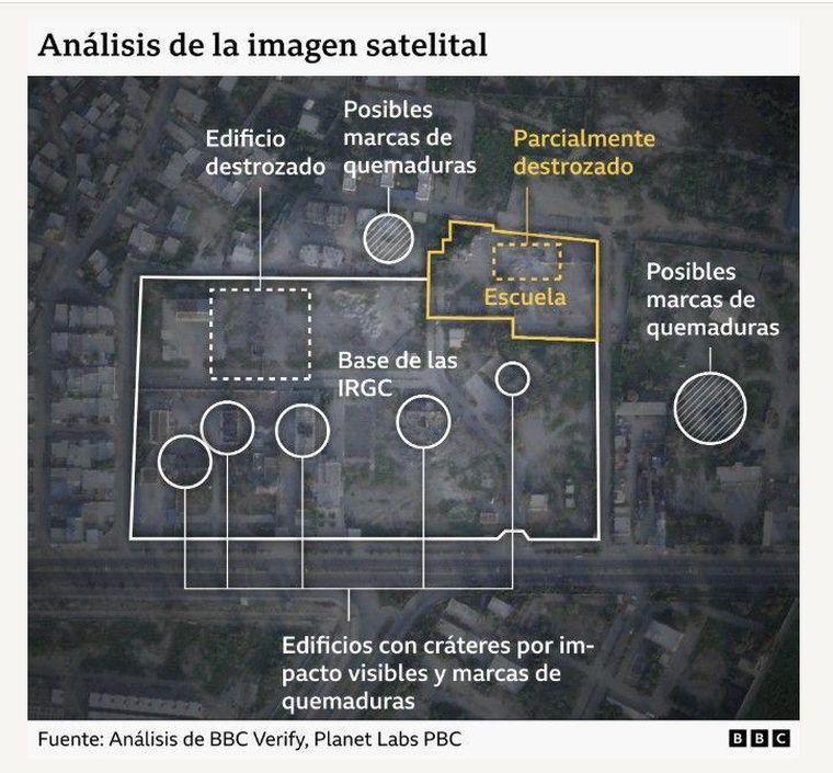 https://www.bbc.com/mundo/articles/c05vd9611lzo