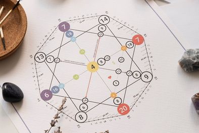 MDZol | Estos son los números que favorecerán a estos tres signos del zodiaco Foto: Archivo
