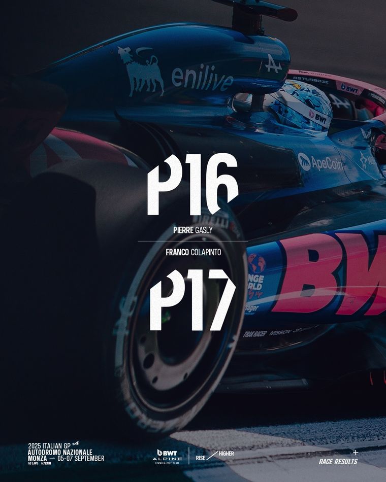 Pierre Gasly terminó P16, justo por delante de Franco Colapinto. Pierre Gasly terminó P16, justo por delante de Franco Colapinto.