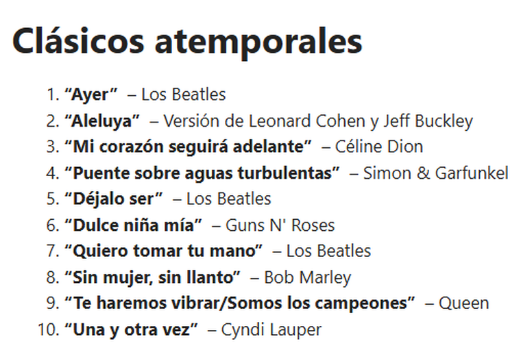 La lista de mejores canciones según songlineup.com, el que figuran más canciones beatles en el listado. La lista de mejores canciones según songlineup.com, el que figuran más canciones beatles en el listado.