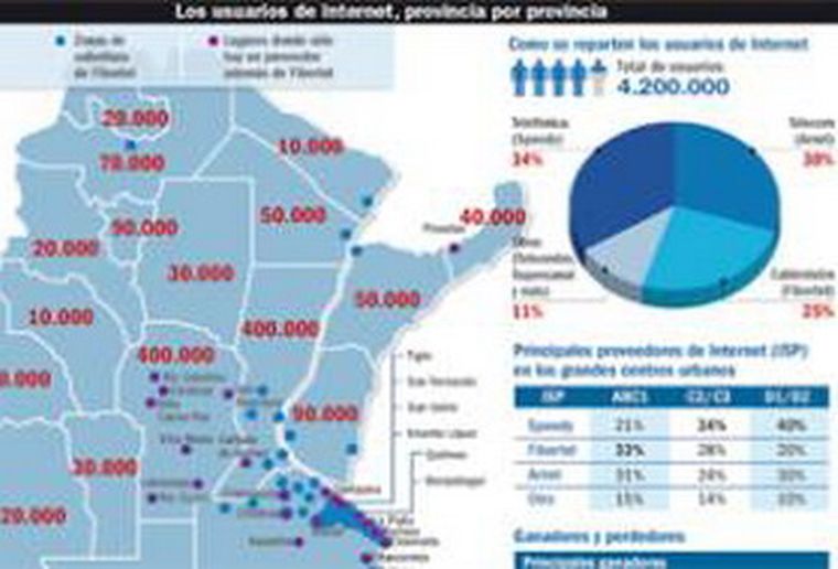El mapa indica la cobertura actual de Fibertel. Foto: gentileza