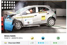 el peugeot 208, el fiat palio y chevrolet onix mejoran su seguridad