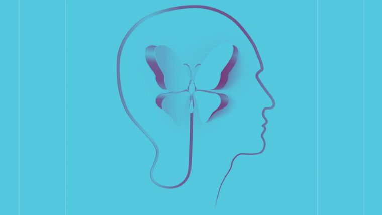 Test de personalidad