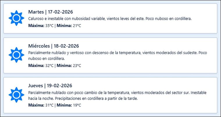 El pronóstico de Contingencias Climáticas para los próximos días en Mendoza. El pronóstico de Contingencias Climáticas para los próximos días en Mendoza.