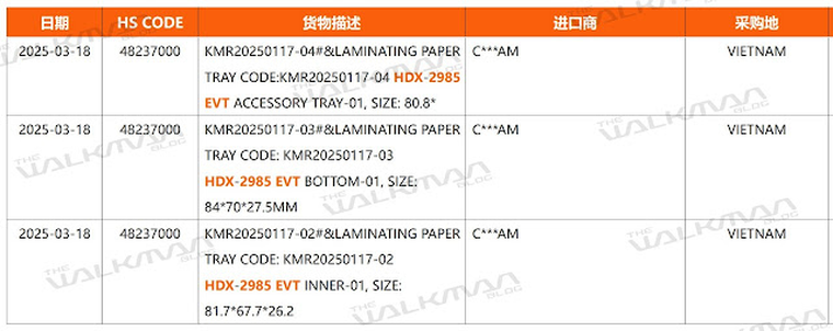 Los registros que registran la llegada de un nuevo modelo Sony. Los registros que registran la llegada de un nuevo modelo Sony.