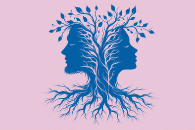 MDZol | test de personalidad