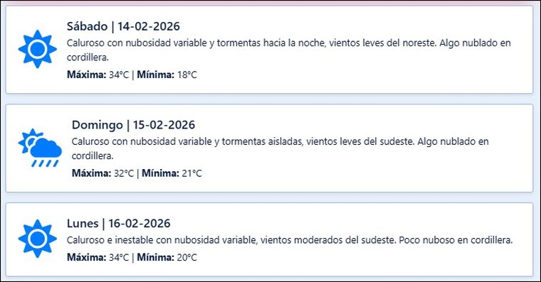 El pronóstico de Contingencias Climáticas para los próximos días en Mendoza. El pronóstico de Contingencias Climáticas para los próximos días en Mendoza.