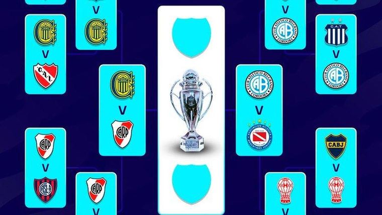 El cuadro de semifinales del Torneo Apertura 2026.