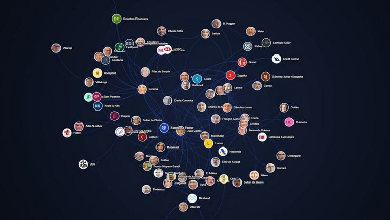 Foto: Captura de pantalla ladonacion.es