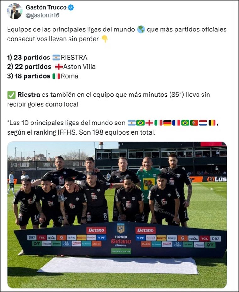 Deportivo Riestra supera a Aston Villa y Roma en partidos sin derrotas de local. Deportivo Riestra supera a Aston Villa y Roma en partidos sin derrotas de local.