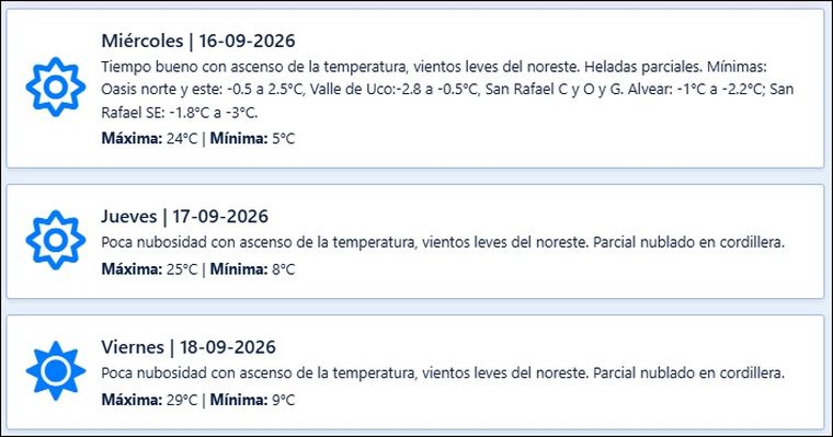El pronóstico de Contingencias Climáticas anticipa heladas para este miércoles en Mendoza. El pronóstico de Contingencias Climáticas anticipa heladas para este miércoles en Mendoza.