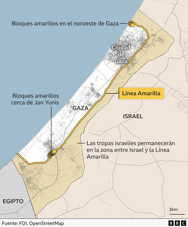 https://www.bbc.com/mundo/articles/cy4py88wp40o