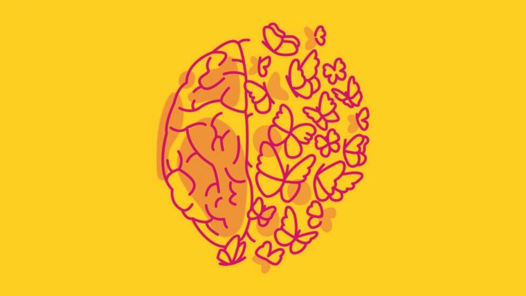 Test de personalidad