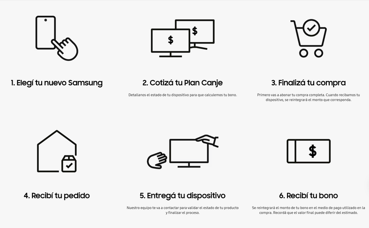 La opción para tener un televisor mejor. La opción para tener un televisor mejor.