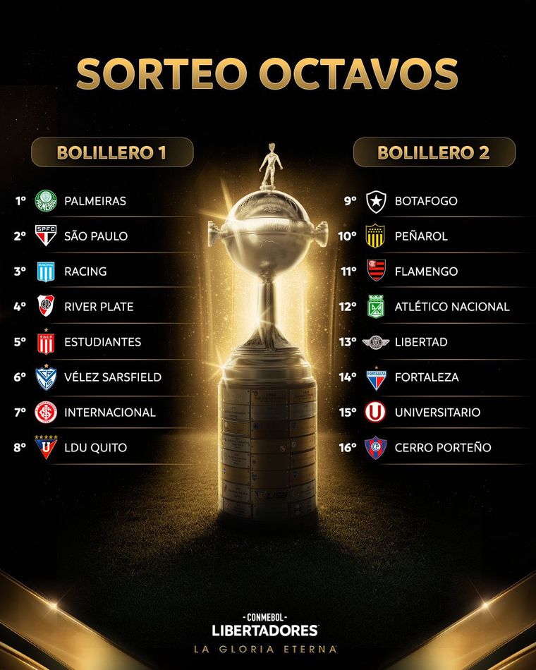 Así quedaron los bombos para el sorteo de los octavos de final.