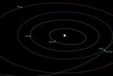 este es el asteroide gigante que manana pasara cerca de la tierra este es el asteroide gigante que manana pasara cerca de la tierra