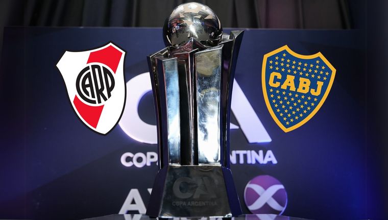 La Copa Argentina ya tiene fechas confirmadas para los 32avos de final y empieza a tomar forma el camino de los equipos grandes en busca del título. Foto: @Copa_Argentina