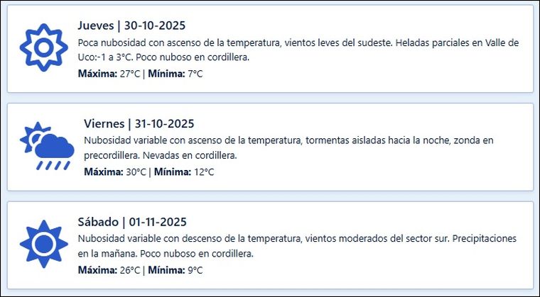 El pronóstico de Contingencias Climáticas para los próximos días en Mendoza. El pronóstico de Contingencias Climáticas para los próximos días en Mendoza.