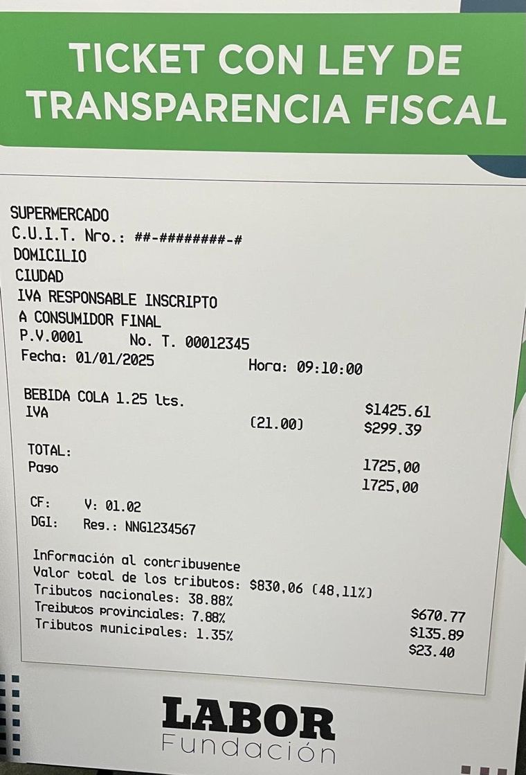 Desde enero rige la Ley del ´´ticket´´ que fue sancionada hace un año