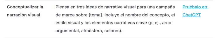 La inteligencia artificial permite analizar los mensajes de una campaña de marketing. La inteligencia artificial permite analizar los mensajes de una campaña de marketing.