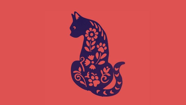 Test de personalidad