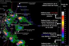 ¿llegara la lluvia? mira en vivo el mapeo del radar de contingencias
